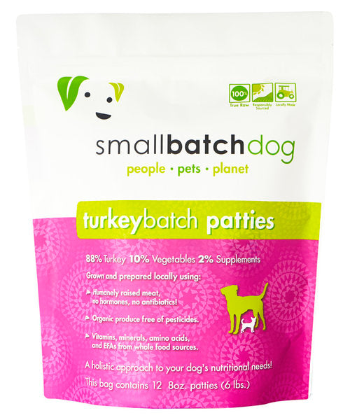 Frozen Raw Turkey Batch